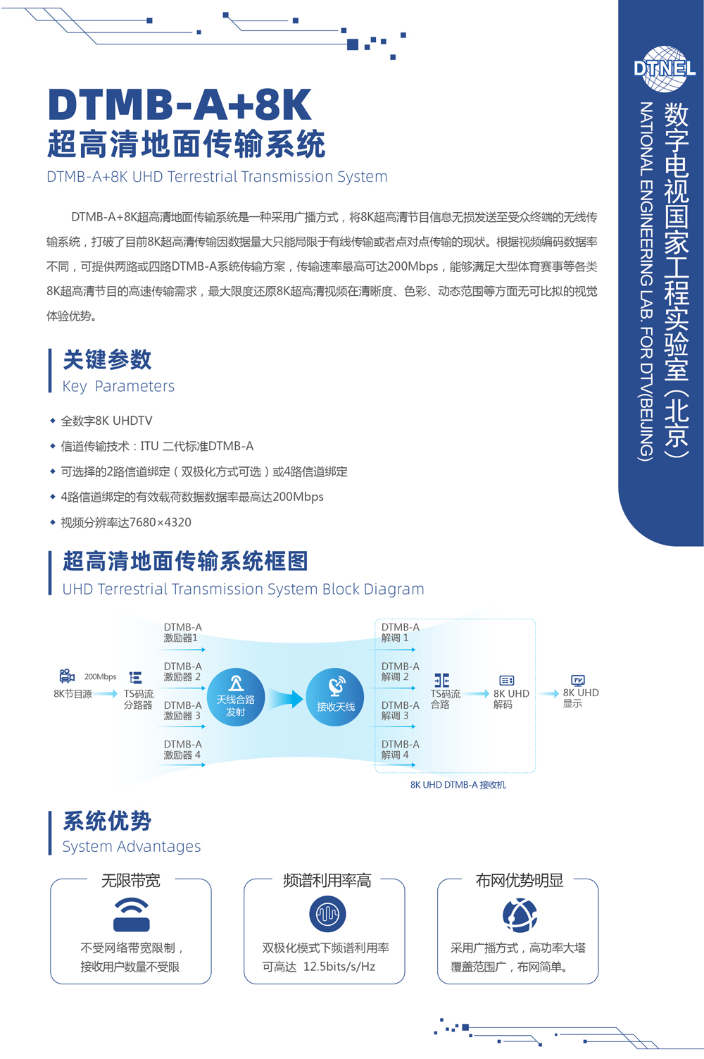 DTMB-A+8k 超高清地面传输系统.jpg
